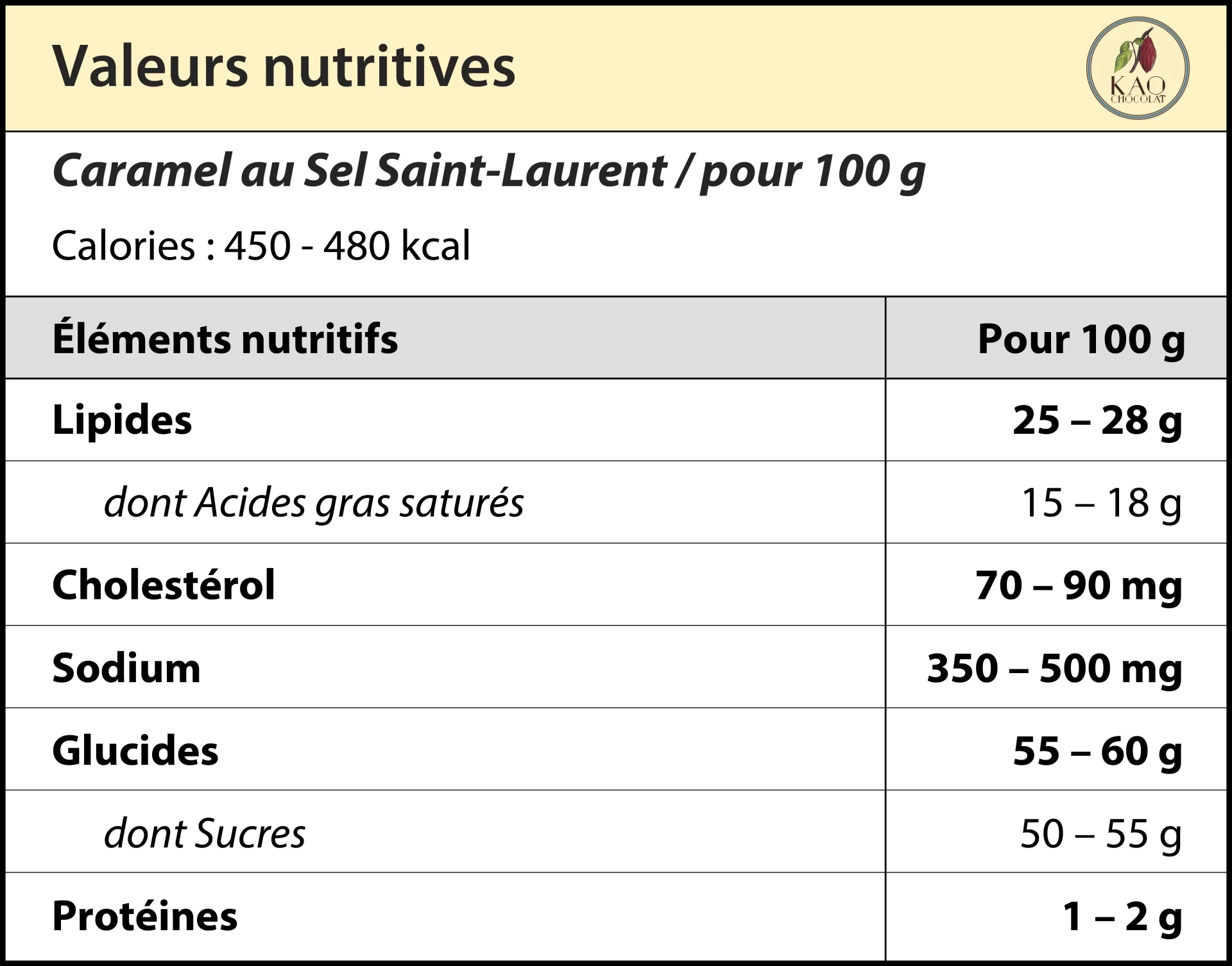 valeurs nutritives caramel sel saint laurent kao chocolat