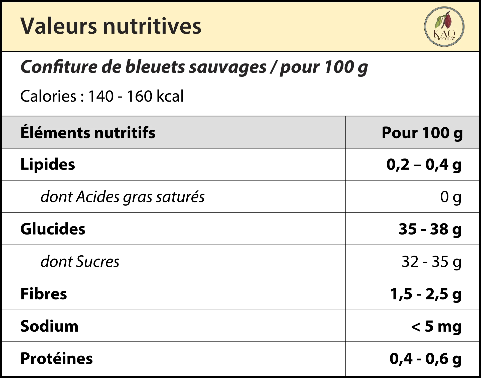 valeurs nutritives confiture bleuets kao chocolat