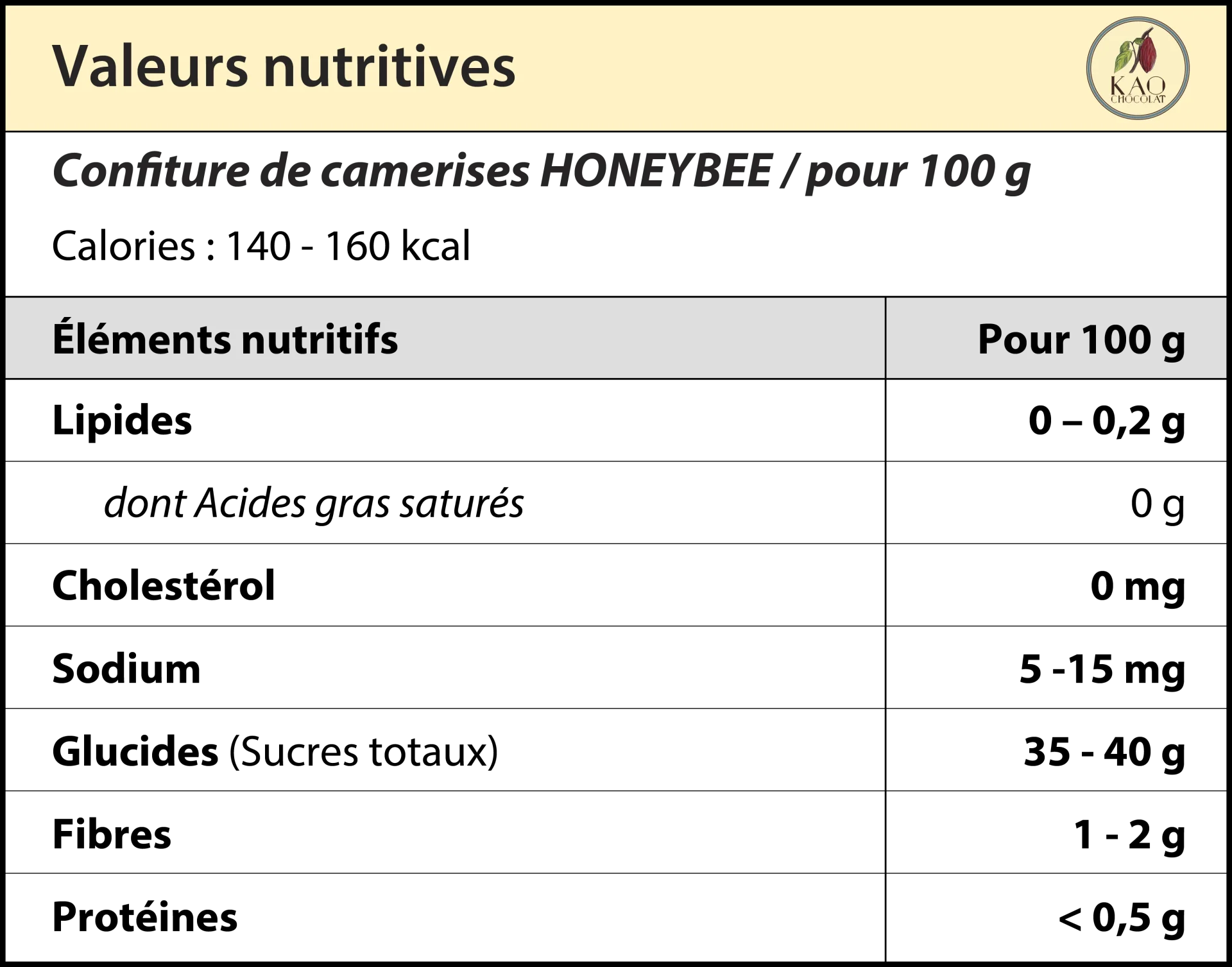 valeurs nutritives confiture camerises honeybee kao chocolat